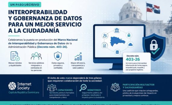 Infografía de ISOC.DO sobre interoperabilidad y gobernanza de datos en la República Dominicana, con referencias al Decreto 403-26, seguridad, privacidad, servicios públicos integrados y participación multiactor.
