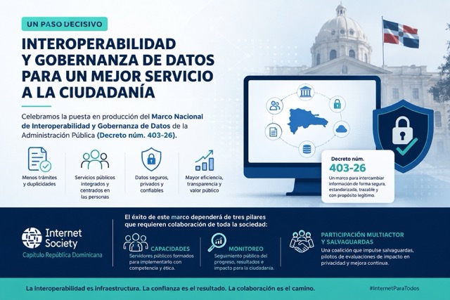 Infografía de ISOC.DO sobre interoperabilidad y gobernanza de datos en la República Dominicana, con referencias al Decreto 403-26, seguridad, privacidad, servicios públicos integrados y participación multiactor.
